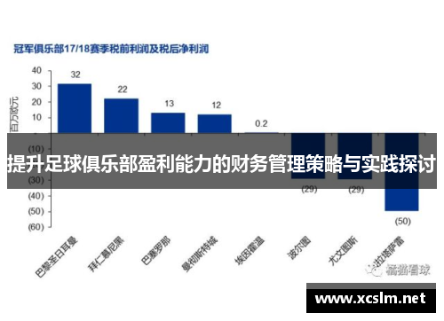 提升足球俱乐部盈利能力的财务管理策略与实践探讨