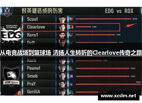 从电竞战场到篮球场 清扬人生转折的Clearlove传奇之路