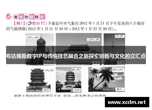 布达佩斯数字IP与传统技艺融合之旅探索创新与文化的交汇点