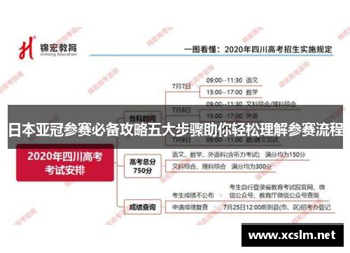 日本亚冠参赛必备攻略五大步骤助你轻松理解参赛流程