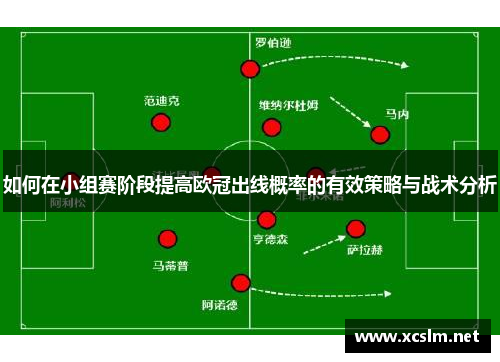 如何在小组赛阶段提高欧冠出线概率的有效策略与战术分析