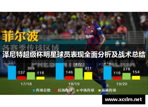泽尼特超级杯明星球员表现全面分析及战术总结