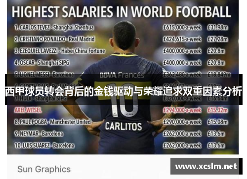 西甲球员转会背后的金钱驱动与荣耀追求双重因素分析