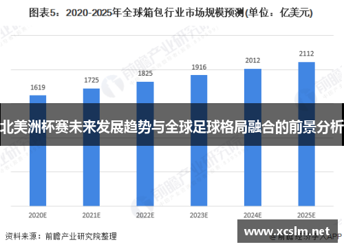 北美洲杯赛未来发展趋势与全球足球格局融合的前景分析 北美洲杯赛未来发展趋势与全球足球格局融合的前景分析
