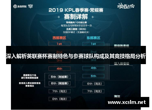 深入解析英联赛杯赛制特色与参赛球队构成及其竞技格局分析 深入解析英联赛杯赛制特色与参赛球队构成及其竞技格局分析