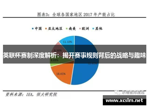 英联杯赛制深度解析：揭开赛事规则背后的战略与趣味