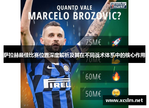 萨拉赫最佳比赛位置深度解析及其在不同战术体系中的核心作用