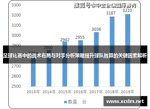 足球比赛中的战术布局与对手分析策略提升球队胜算的关键因素解析